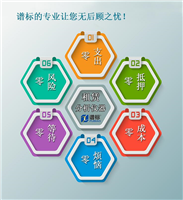 二手分析仪器租赁流程-谱标的专业让您无后顾之忧！