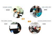 技术服务：承接高端分析仪器维护维保服务~