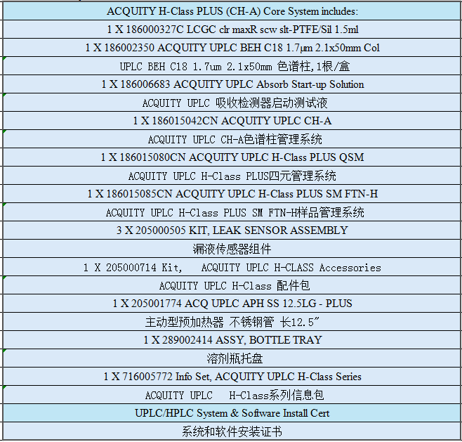 ACQUITY H-Class PLUS 配置给TQ-S micro.png