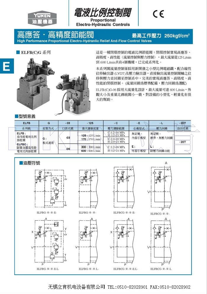 在国家房地产调控等政策仍在继续时